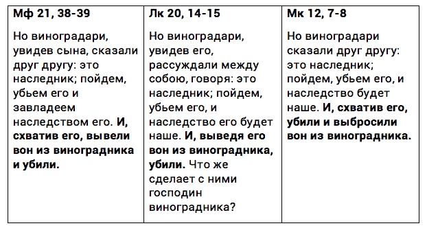 Отрывки из Евангелий-2.jpg Отрывки из Евангелий-2.jpg
