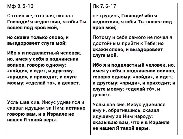 Отрывки из Евангелий-4.jpg Отрывки из Евангелий-4.jpg
