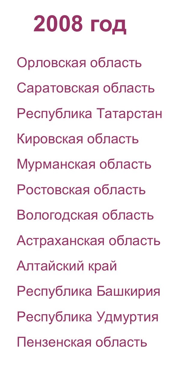 2008 г. (2).jpg