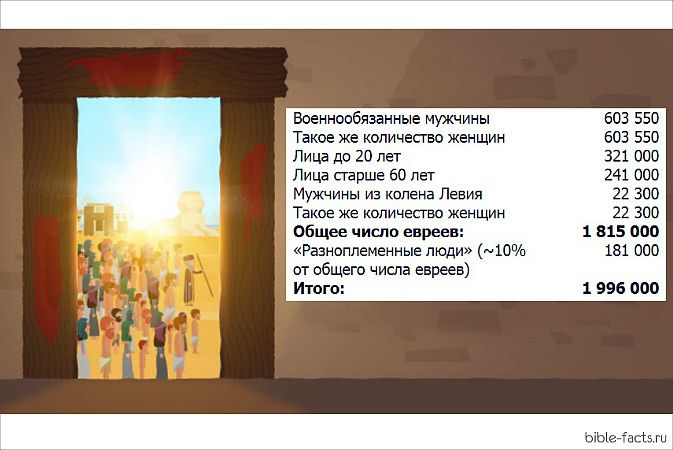 Таблица 3.jpg Таблица 3.jpg